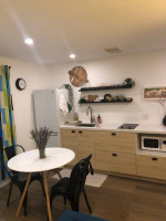 Garden Suite in High Park avail April 1st monthly