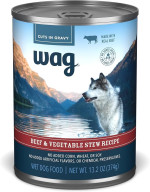 Dog food